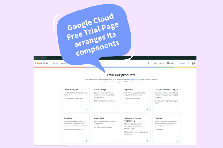 Google Cloud Free Trial Page