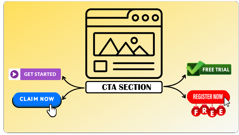 Strong and Visible CTAs