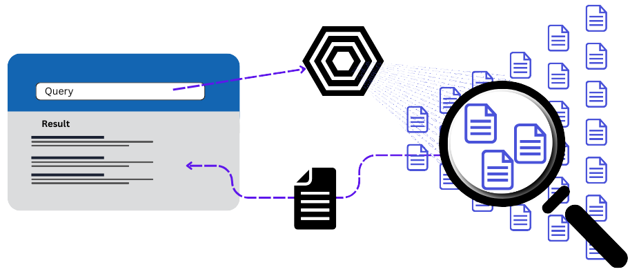 AI enterprise search