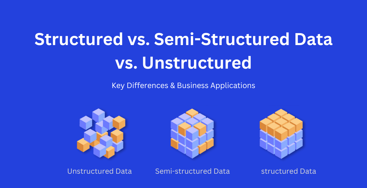 Structured, Unstructured, and Semi-Structured Data: Understanding the ...